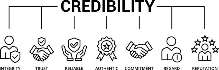 Credibility banner icon with integrity, trust, reliable, authentic, commitment, regard, reputation