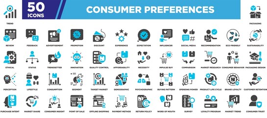 Consumer Preferences Blue Silver