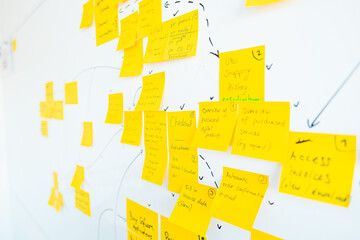 Collaborative Brainstorming Session With Sticky Notes on a Whiteboard for Idea Planning and Workflow Creation