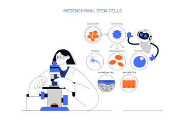 Exosomes. Flat Vector Illustration © inspiring.team