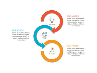Mission, vision, values, graphic design template.eps 10 on white background, Can be used for presentation workflow layout, banner, process, diagram, flow chart, infographic, annual report. © muhamad