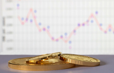 Gold coins against the background of a chart with strong price fluctuations. Selective focus.