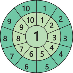 Times table target circle worksheet. Multiplication circle.