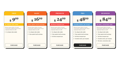 Web template for pricing plans or subscriptions. Product and price comparison table. UI kit vector.