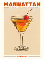 Manhattan Cocktail Poster New York 1876