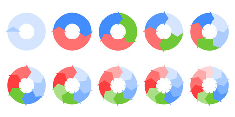 Circular diagram with clockwise arrows divided into segments with steps of 1, 2, 3, 4, 5, 6, 7, 8, 9, 10. Vector illustration of diagram of cyclicity of processes, relationships, sequence.