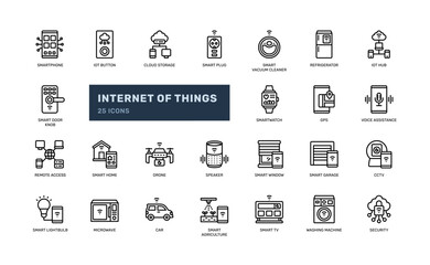 Internet of things tech smart innovation technology connected device outline line icon set