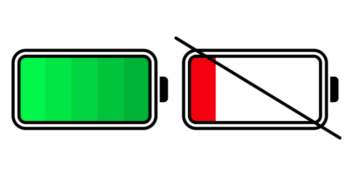 a sign that the battery is fully charged and the battery is weak