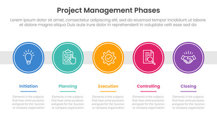 5 phase project management infographic template banner with big circle timeline right direction horizontal with 5 point list information for slide presentation