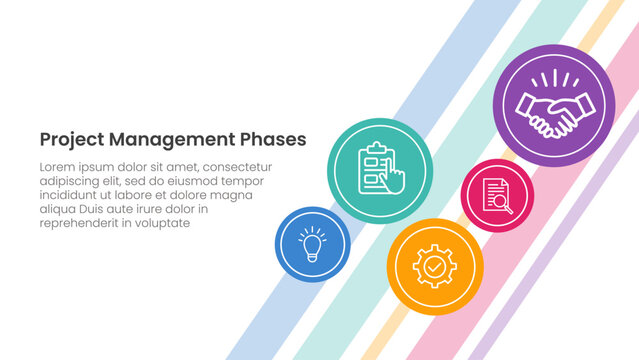 5 phase project management infographic template banner with small circle spreading for background main page with 5 point list information for slide presentation