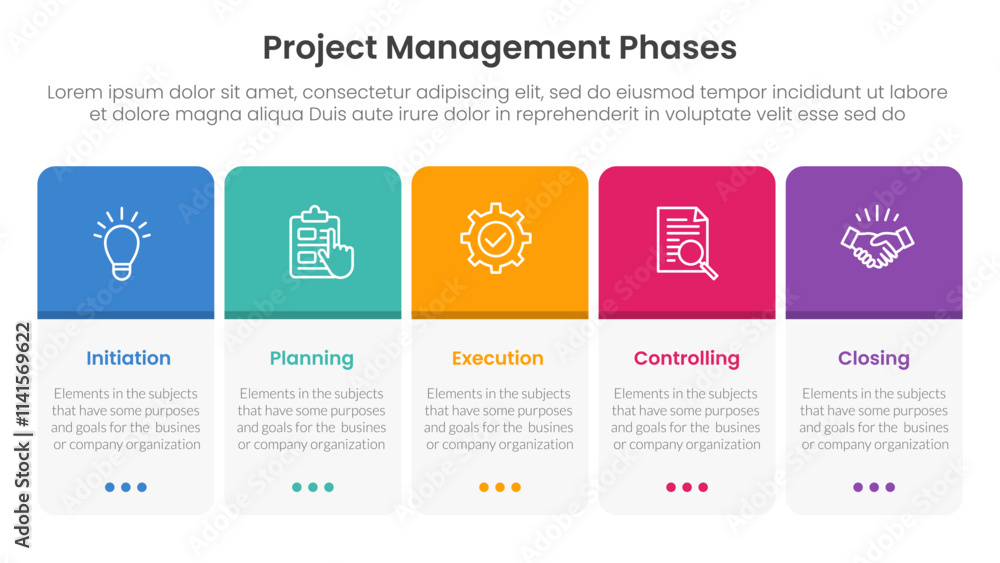Aufkleber 5 phase project management infographic template banner with round box table on horizontal direction 