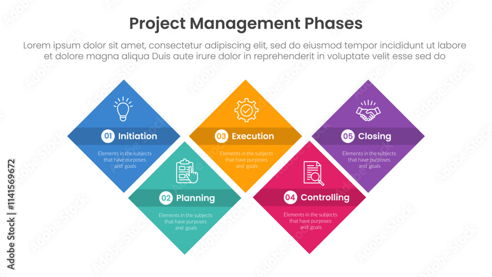 Poster 5 phase project management infographic template banner with diamond shape structure up and down with