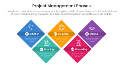 5 phase project management infographic template banner with diamond shape structure up and down with 5 point list information for slide presentation