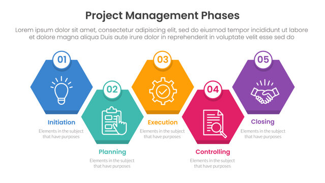 5 phase project management infographic template banner with diamond honeycomb up and down right direction with 5 point list information for slide presentation