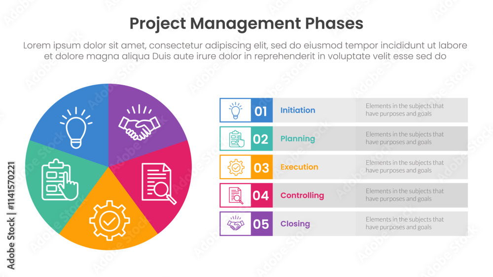 Poster 5 phase project management infographic template banner with pie chart big circle cycle and rectangle