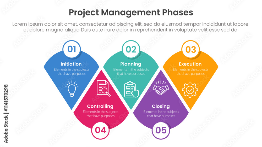 Aufkleber 5 phase project management infographic template banner with modified round triangle with circle badg