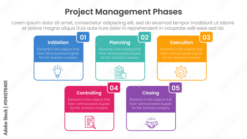 Poster 5 phase project management infographic template banner with big box table outline header badge with 