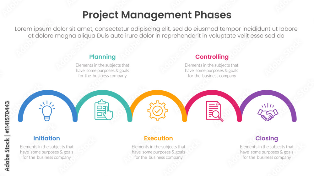 Poster 5 phase project management infographic template banner with outline half circle horizontal right dir