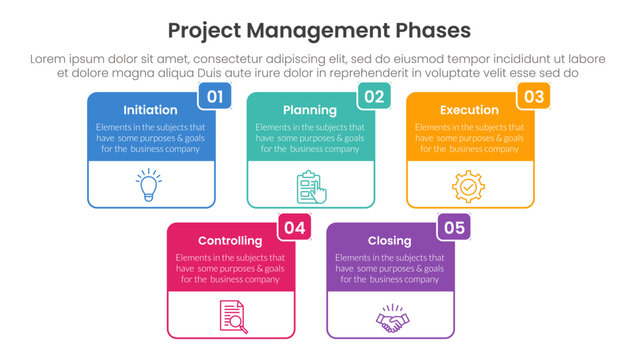 5 phase project management infographic template banner with big box table outline header badge with 5 point list information for slide presentation