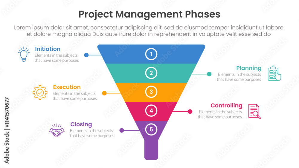 Poster 5 phase project management infographic template banner with funnel pyramid shape with 5 point list i