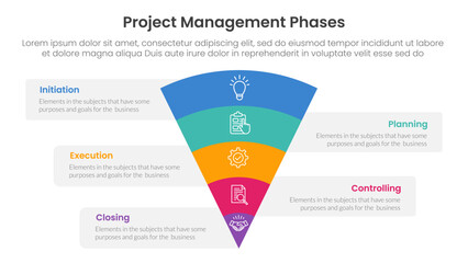 5 phase project management infographic template banner with funnel bending on center with 5 point list information for slide presentation