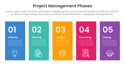 5 phase project management infographic template banner with height rectangle shape balance with 5 point list information for slide presentation