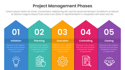 5 phase project management infographic template banner with long rectangle top arrow with 5 point list information for slide presentation