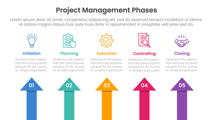 5 phase project management infographic template banner with arrow shape top direction with 5 point list information for slide presentation