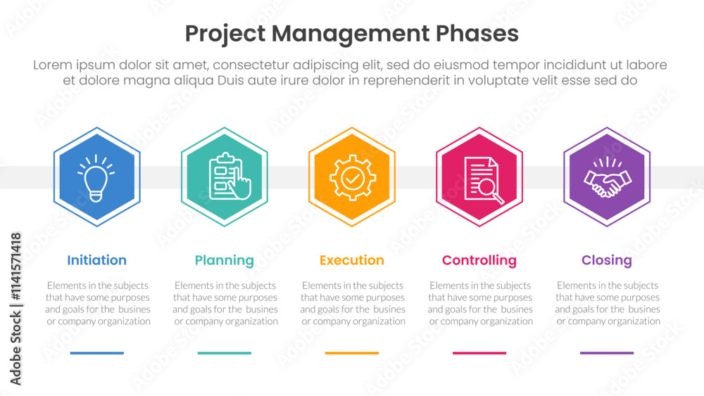 Poster 5 phase project management infographic template banner with honeycomb hexagon shape horizontal with 