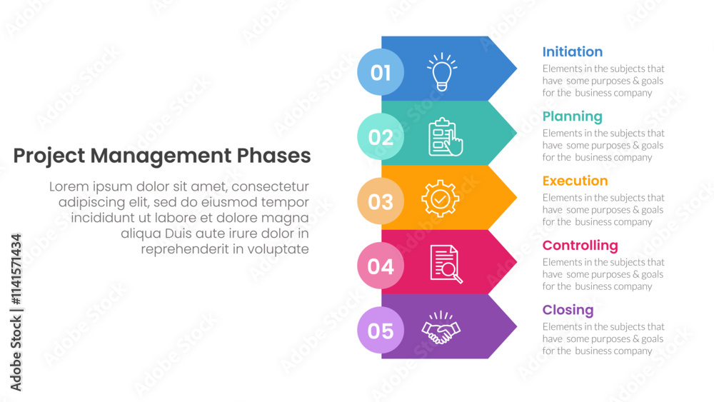 Poster 5 phase project management infographic template banner with rectangle arrow stack with 5 point list 