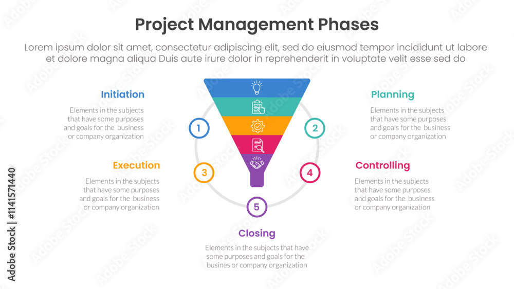Poster 5 phase project management infographic template banner with funnel shape on circle with 5 point list
