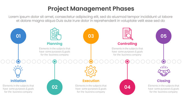 5 phase project management infographic template banner with timeline circle point up and down with 5 point list information for slide presentation