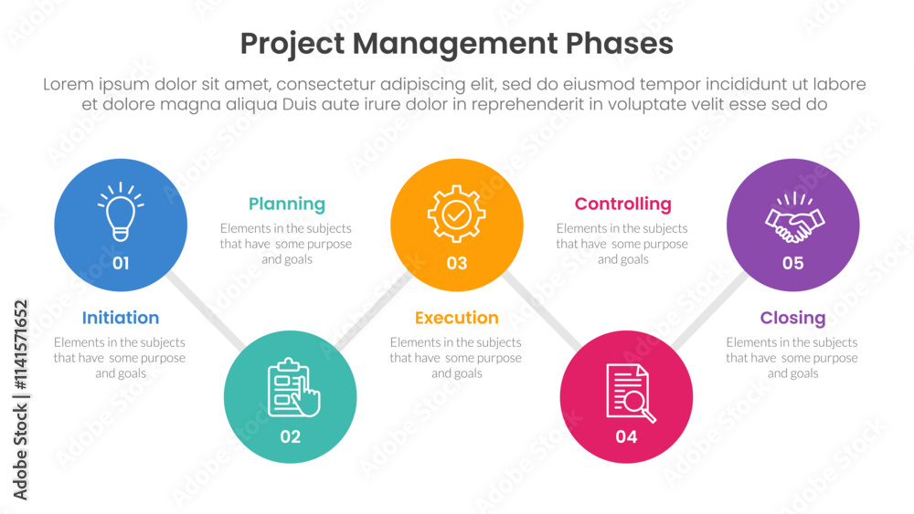 Poster 5 phase project management infographic template banner with timeline big circle connection line up a