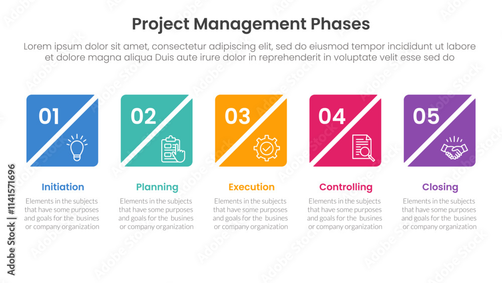Poster 5 phase project management infographic template banner with creative square box slice timeline horiz