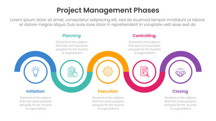 5 phase project management infographic template banner with timeline circle up and down horizontal with 5 point list information for slide presentation