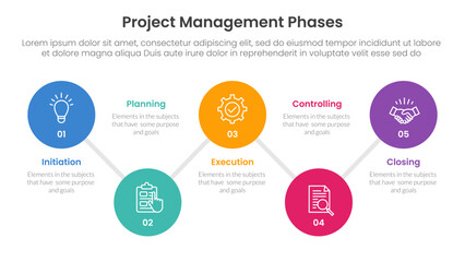 5 phase project management infographic template banner with timeline big circle connection line up and down with 5 point list information for slide presentation