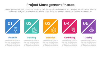 5 phase project management infographic template banner with creative square box slice timeline horizontal with 5 point list information for slide presentation