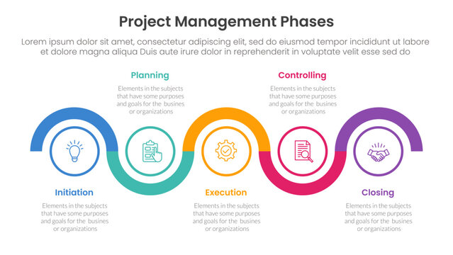 5 phase project management infographic template banner with timeline circle up and down horizontal with 5 point list information for slide presentation