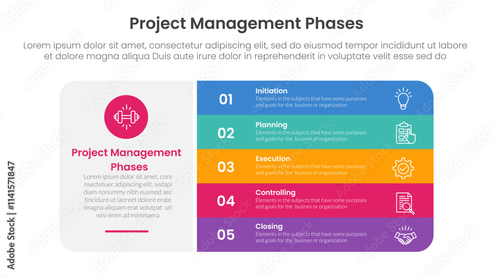 Poster 5 phase project management infographic template banner with big round rectangle box and vertical poi