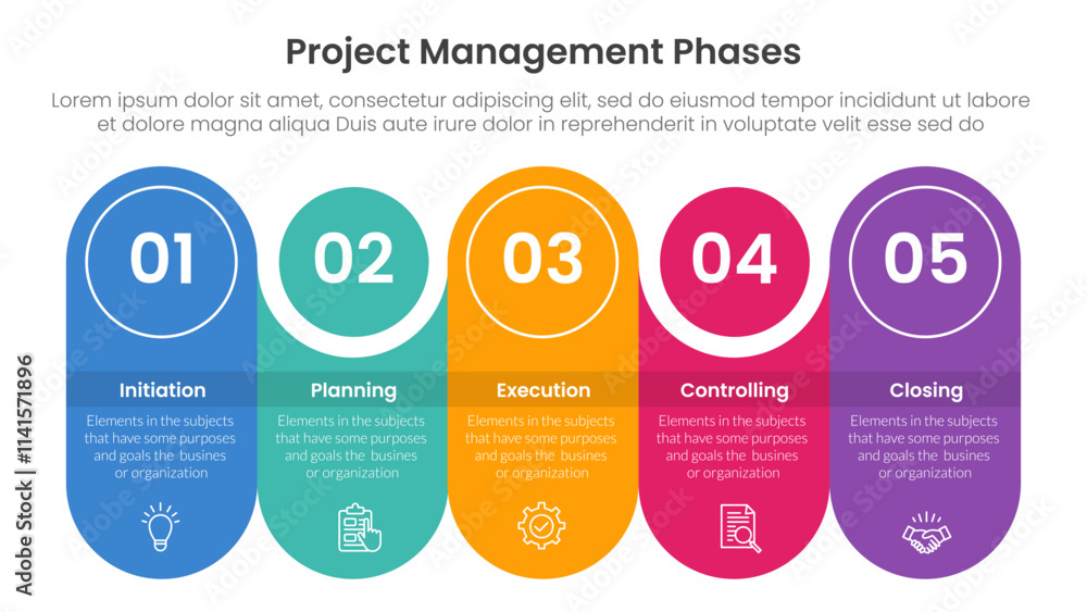 Poster 5 phase project management infographic template banner with round rectangle with circle combination 