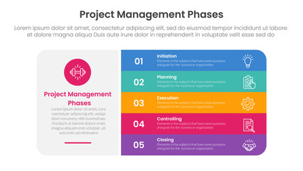 5 phase project management infographic template banner with big round rectangle box and vertical point stack with 5 point list information for slide presentation