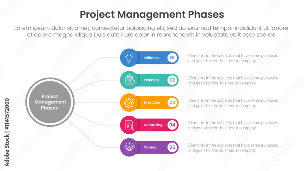 Poster 5 phase project management infographic template banner with circle linked line with round rectangle 