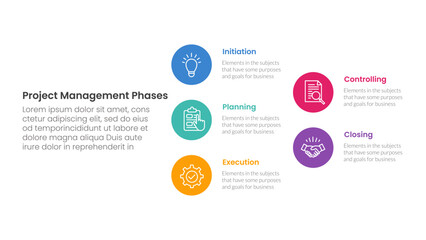 Fototapeta premium 5 phase project management infographic template banner with big circle stack arrow structure with 5 point list information for slide presentation