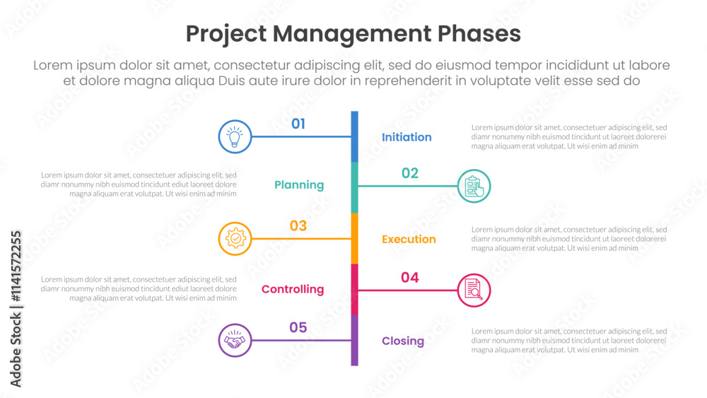 Poster 5 phase project management infographic template banner with vertical timeline stype left and right w