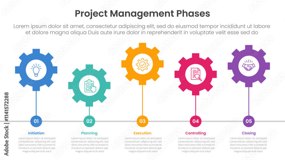 Poster 5 phase project management infographic template banner with horizontal gear line connection up and d