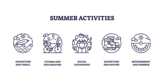 Summer activities icons depict adventure, fitness, and refreshment with a surfboard, bicycle, and watermelon. Outline icons set.