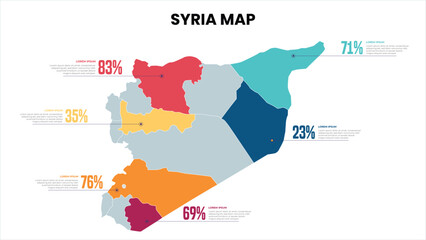 Obraz premium Syria Modern Map Percentage Infographic Template Detailed infographic map of Syria