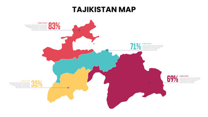 Tajikistan Modern Map Percentage Infographic Template Detailed infographic map of Tajikistan
