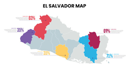 El Salvador Modern Map Percentage Infographic Template Detailed infographic map of El Salvador