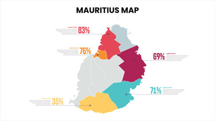 Mauritius Modern Map Percentage Infographic Template Detailed infographic map of Mauritius